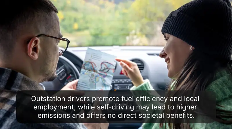 Environmental and Social Considerations Outstation Driver vs. Self-Driving